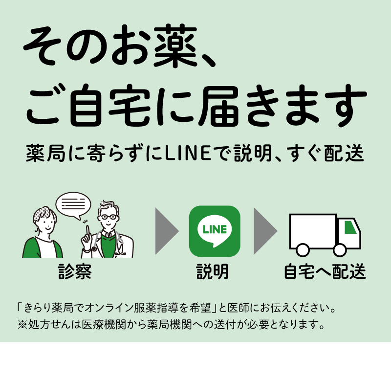 そのお薬、ご自宅に届きます。薬局に寄らずにLINEで説明、すぐ配送